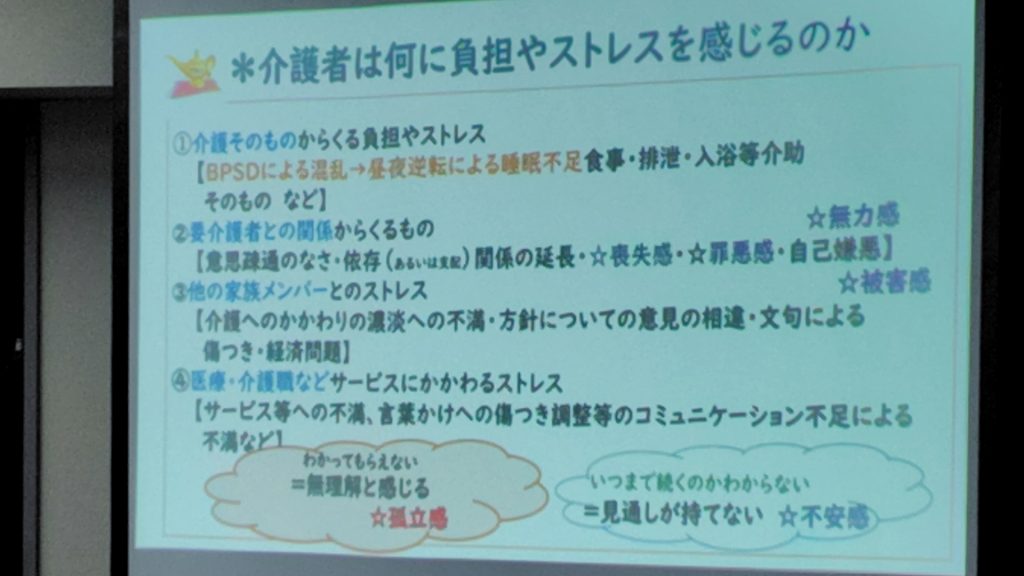 250825東京在宅サービス医療講演会 アラジン ｽﾗｲﾄﾞ